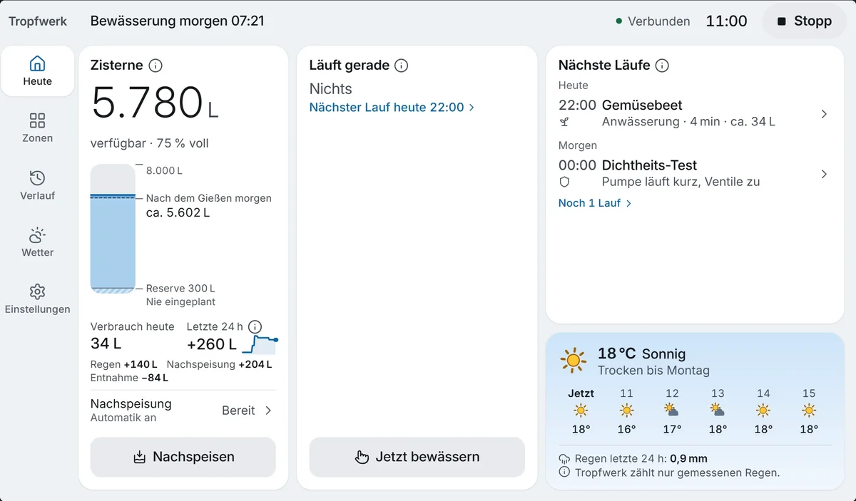 Touch-Display von Tropfwerk: Füllstand der Zisterne, nächste Bewässerungsläufe und Wetter